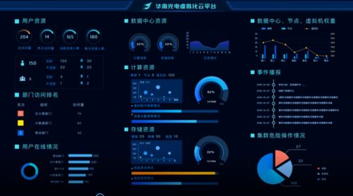 华南光电与您相约安防颁奖典礼暨EBC年度峰会 信息系统集成服务的创新与机遇