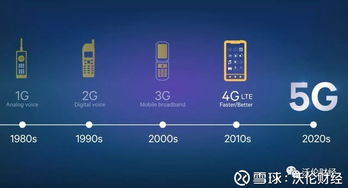 揭开伪5g概念股的真面目 以紫光国芯为例